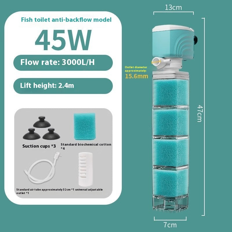 Aerating Fish Tank Built-in Filter